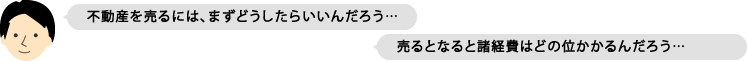 sY𔄂ɂ́A܂ǂ炢񂾂낤…@ƂȂƏo͂ǂ̈ʂ񂾂낤…
