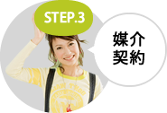 STEP3F}_