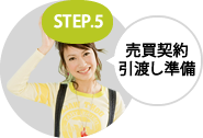 STEP5F_En